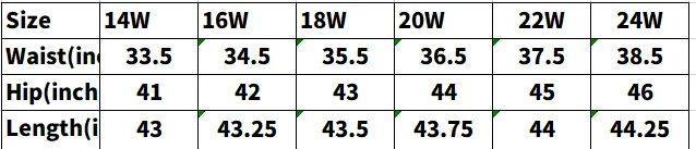 Curvy Fit High Waisted Flared Jeans For Women Plus Size Sret