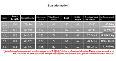 Plus-size Womens Workwear High-waist Straight-leg Denim Jeans